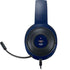 NBA New Orleans Pelicans Distressed Razer Kraken X Skin